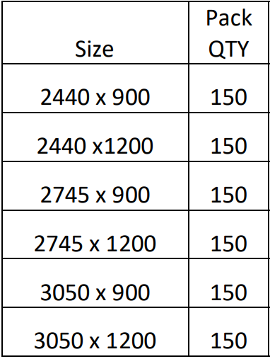 Bracing Plywood (F22 4mm)